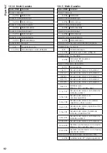 Preview for 42 page of IMG STAGE LINE PARL-174DMX Instruction Manual