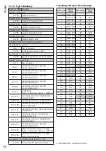 Preview for 50 page of IMG STAGE LINE PARL-174DMX Instruction Manual