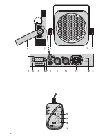 Предварительный просмотр 3 страницы IMG STAGE LINE PARL-1DMX Instruction Manual