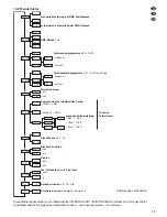 Preview for 11 page of IMG STAGE LINE PARL-1DMX Instruction Manual