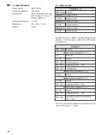 Предварительный просмотр 18 страницы IMG STAGE LINE PARL-1DMX Instruction Manual