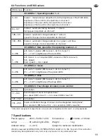 Предварительный просмотр 11 страницы IMG STAGE LINE PARL-36DMX/CR Instruction Manual