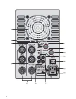 Preview for 3 page of IMG STAGE LINE PROTON-15 Instruction Manual