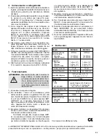 Preview for 11 page of IMG STAGE LINE PROTON-15 Instruction Manual