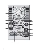 Предварительный просмотр 3 страницы IMG STAGE LINE PSUB-215 Instruction Manual