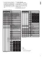 Preview for 7 page of IMG STAGE LINE RGBL-422DMX Instruction Manual