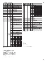 Preview for 13 page of IMG STAGE LINE RGBL-422DMX Instruction Manual