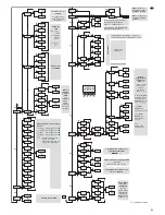 Preview for 23 page of IMG STAGE LINE RGBL-422DMX Instruction Manual