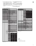 Preview for 31 page of IMG STAGE LINE RGBL-422DMX Instruction Manual