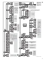 Preview for 35 page of IMG STAGE LINE RGBL-422DMX Instruction Manual