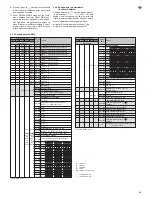 Preview for 43 page of IMG STAGE LINE RGBL-422DMX Instruction Manual