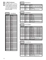 Предварительный просмотр 10 страницы IMG STAGE LINE RGBL-430DMX Instruction Manual