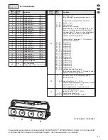 Предварительный просмотр 11 страницы IMG STAGE LINE RGBL-430DMX Instruction Manual