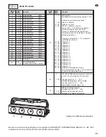 Предварительный просмотр 51 страницы IMG STAGE LINE RGBL-430DMX Instruction Manual