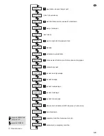 Предварительный просмотр 55 страницы IMG STAGE LINE RGBL-430DMX Instruction Manual