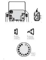 Предварительный просмотр 2 страницы IMG STAGE LINE SCAN-25 Instruction Manual