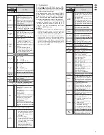 Предварительный просмотр 5 страницы IMG STAGE LINE SD-112RDS/BT Instruction Manual