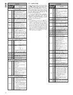 Предварительный просмотр 12 страницы IMG STAGE LINE SD-112RDS/BT Instruction Manual