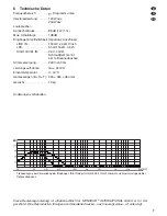 Предварительный просмотр 7 страницы IMG STAGE LINE SOUND -100SUB Instruction Manual