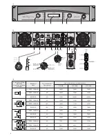 Preview for 3 page of IMG STAGE LINE STA-1000 Instruction Manual