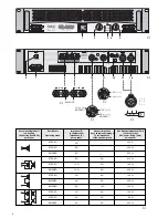 Preview for 3 page of IMG STAGE LINE STA-1000S Instruction Manual