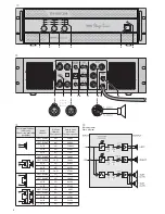 Предварительный просмотр 3 страницы IMG STAGE LINE STA-1503CLUB B Instruction Manual