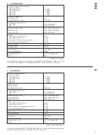 Preview for 7 page of IMG STAGE LINE STA-1603 CLUB Instruction Manual