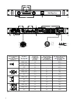 Preview for 3 page of IMG STAGE LINE STA-201 Instruction Manual