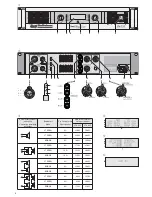 Preview for 3 page of IMG STAGE LINE STA-225 Instruction Manual