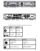 Preview for 3 page of IMG STAGE LINE STA-302 Instruction Manual