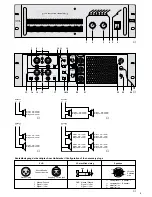 Preview for 3 page of IMG STAGE LINE STA-320 Instruction Manual