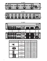 Preview for 3 page of IMG STAGE LINE STA-450D Instruction Manual