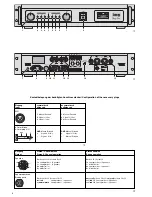 Preview for 3 page of IMG STAGE LINE STA-602 Instruction Manual