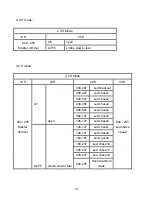 Предварительный просмотр 11 страницы IMG STAGE LINE STROBE-324LED Instruction Manual