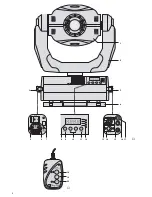 Предварительный просмотр 3 страницы IMG STAGE LINE TWIST-252 Instruction Manual