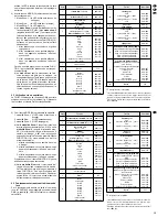 Предварительный просмотр 13 страницы IMG STAGE LINE TWIST-252 Instruction Manual