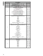 Предварительный просмотр 14 страницы IMG STAGE LINE TWIST-52LED Instruction Manual