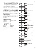 Предварительный просмотр 59 страницы IMG STAGE LINE TWIST-52LED Instruction Manual