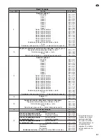 Предварительный просмотр 61 страницы IMG STAGE LINE TWIST-52LED Instruction Manual