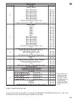 Предварительный просмотр 63 страницы IMG STAGE LINE TWIST-52LED Instruction Manual