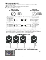 Preview for 10 page of IMG STAGE LINE TWIST-5LED Instruction Manual