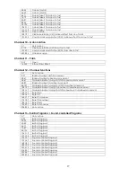 Preview for 18 page of IMG STAGE LINE TWIST-5LED Instruction Manual