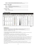 Preview for 20 page of IMG STAGE LINE TWIST-5LED Instruction Manual