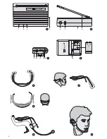 Preview for 3 page of IMG STAGE LINE TXS-110SET Instruction Manual