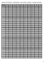 Preview for 17 page of IMG STAGE LINE TXS-606DT Instruction Manual