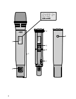 Preview for 3 page of IMG STAGE LINE TXS-606HT Instruction Manual