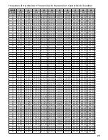 Preview for 25 page of IMG STAGE LINE TXS-606HT Instruction Manual