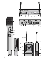 Preview for 3 page of IMG STAGE LINE TXS-611SET Instruction Manual