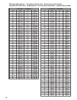 Preview for 40 page of IMG STAGE LINE TXS-611SET Instruction Manual