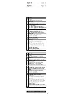 Preview for 3 page of IMG STAGE LINE TXS-707HT Instruction Manual